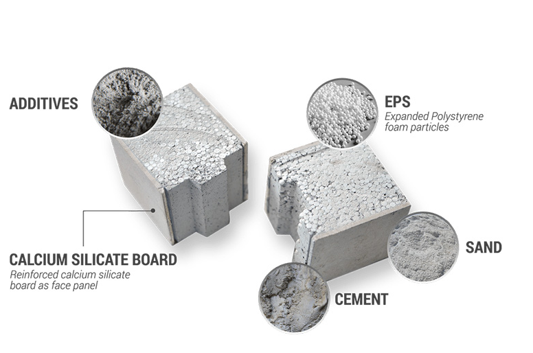 Entheng Exterior Wall Fireproof EPS Foam Cement Sandwich Swara Insulated Outdoor Wall Panel