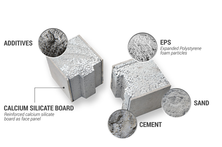 Lagani vanjski zid vatrootporni EPS pjenasti cement sendvič zvučno izolirani vanjski zidni panel